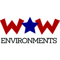 Texas A&M AgriLife Extension's Working on Wellness Environments logo - Similar company to Shipcom Federal Solutions