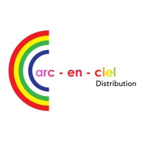 ARC EN CIEL DISTRIBUTION SARL logo - Similar company to Sipim
