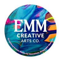 EMM Creative Arts Co. logo - Similar company to Ryan Li