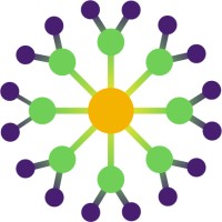 Dandelion Diagnostics logo - Similar company to Rodfast Aps