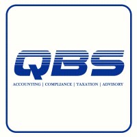 Quatriz Business Solutions logo - Similar company to Masha Caterers
