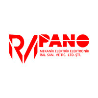 RM PANO logo - Similar company to Creativity Ltd (Teco Turkiye)