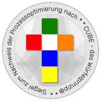 CUBE - das Würfelprinzip® logo - Similar company to Vialutions Sp. Z O.O.