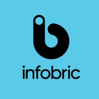 Infobric Time Norge logo - Similar company to Homenet