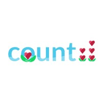 Count23