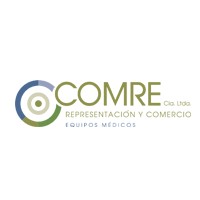 Representación y Comercio Comre Cia. Ltda.