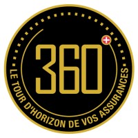 360 Degrés SA logo - Similar company to Onivius