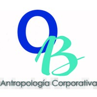 Corporate Anthropology logo - Similar company to Future_Is
