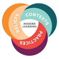 Modern Learners logo - Similar company to Learning Personalized