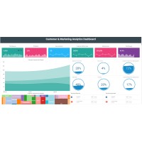 Dashboards : Excel / Power BI logo - Similar company to Dashboard Design