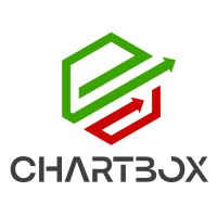 chartbox logo - Similar company to Contentmxdev
