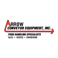 Arrow Conveyor Equipment, INC logo - Similar company to Innovative Handling