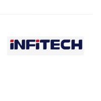 INFITECH SPRAY BOOTH logo - Similar company to Captain Auto Equipment Co.,Ltd (Captain Spray Booth )