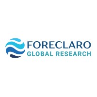 Foreclaro Global Research logo - Similar company to Jp Digital Solutions