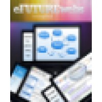 Efuturewebs.Com