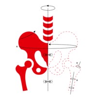 EZplan by SeedIMPULSE logo - Similar company to Siftlink Sa