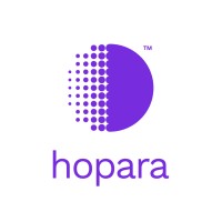 Hopara, Inc. logo - Similar company to A Style Set