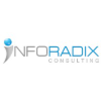 InfoRadix Consulting logo - Similar company to Groupie App
