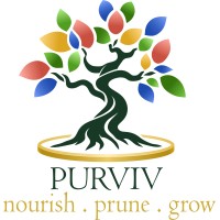 Purviv Labs logo - Similar company to Certometer