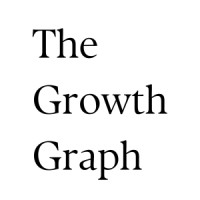 The Growth Graph logo - Similar company to M-Reporting