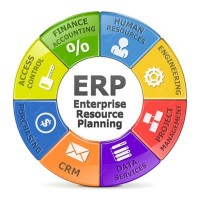 ERPOne logo - Similar company to Nebory