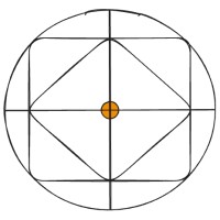 Data Synthetics Lab logo - Similar company to Prostdev