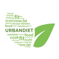 URBANDIET logo - Similar company to Labfrancediet