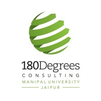180 Degrees Consulting Manipal University Jaipur logo - Similar company to Phi Phenomenon Muj