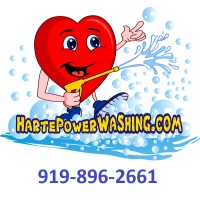 Harte Powerwashing