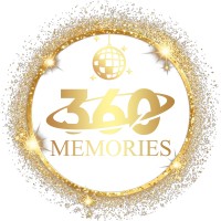 360 Memories AB logo - Similar company to Buy'N Ab