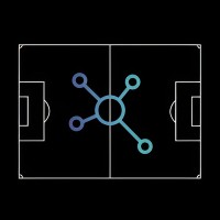 Sphera Connected logo - Similar company to Veejays.Com