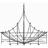 Malmsten Boats logo - Similar company to Cadcraft Ab