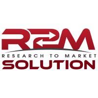 R2M Solution logo - Similar company to Qwidpro