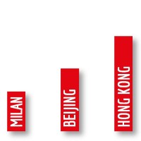 Design - Marketing Strategico