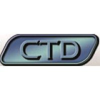 Controller Tuning & Design, Llc