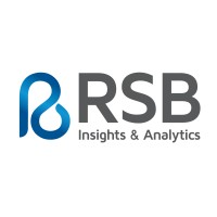 RSB Insights & Analytics logo - Similar company to Quantum Consumer Solutions: Insight & Design Strategy