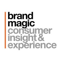 Brand Magic logo - Similar company to Wihanto Group