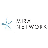 Mira Network logo - Similar company to Flock.Io