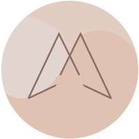 Mindropx logo - Similar company to Open Sentra