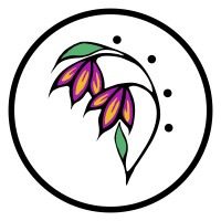 Aunties Kitchen Inc logo - Similar company to Aunty'S Kitchen