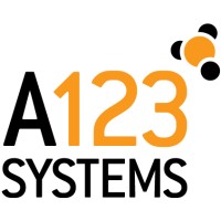 A123 Systems Europe logo - Similar company to A123 Systems