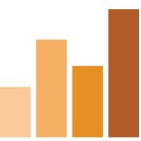 Finance Professionals Group As