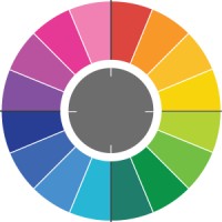 Inclusive Leadership Compass logo - Similar company to Clear Path