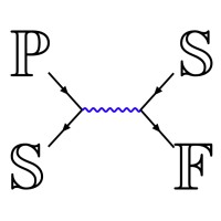 Polish Association of Physics Students logo - Similar company to The Polish Leaders' Foundation