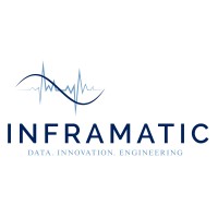 Inframatic logo - Similar company to Glodon Uk