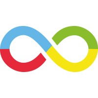 Everwatt logo - Similar company to Sunvie.Eu