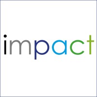 Impact On Sustainable Aviation
