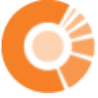 Class, Inc.