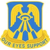 24Th Military Intelligence Battalion