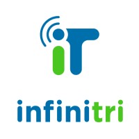 Infinitri logo - Similar company to Optae